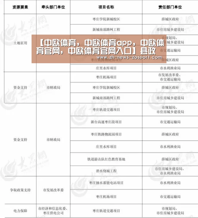 【中欧体育,中欧体育app,中欧体育官网,中欧体育官网入口】县政协召开中国共产党党务公开条例学习会议(图2) 中欧体育,中欧体育app,中欧体育官网,中欧体育官网入口
