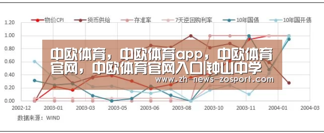 中欧体育，中欧体育app，中欧体育官网，中欧体育官网入口